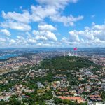 Çamlıca Tower: One of the Best Views in the World