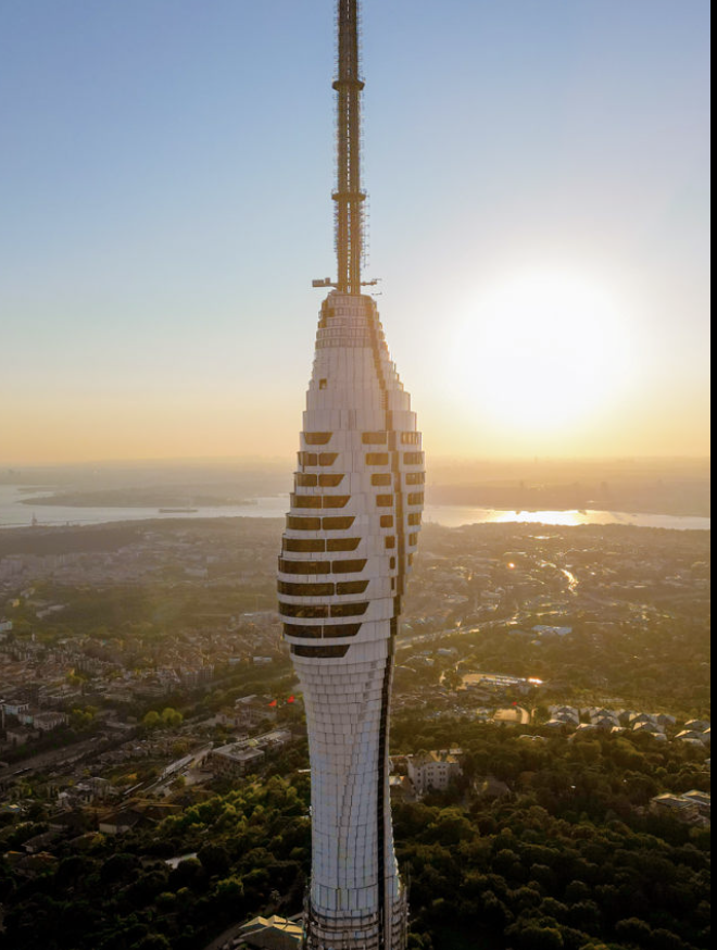 Camlica Tower Visitor Guide for First-Time Visitors